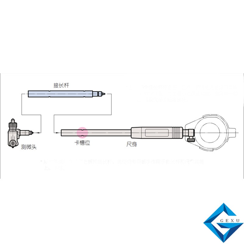 內徑表511-703，CG-150AX